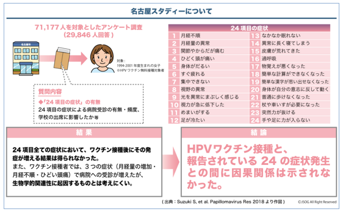 と は ワクチン 7種類あるって知ってた？｢新型コロナワクチン｣でいま知っておきたいこと